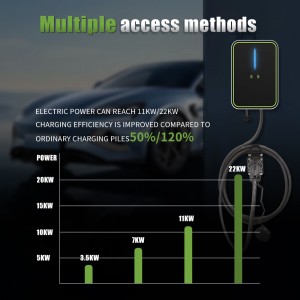 32A EV Charging Station 7KW 1 Phase EVSE Wallbox IEC62196 Type2 Socket Electric Vehicle Car Charger with RFID Card APP EV Home Charger