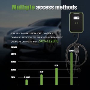 EV Charging Station 32A 22KW 3Phase EVSE Wallbox IEC62196 Type2 Electric Vehicle Car Charger with RFID Card APP EV Home Charger