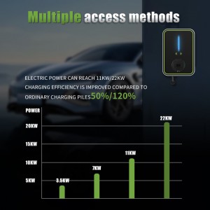 Customized Wallbox Type 2 Fast Electric Car Charging Station Ac 7KW 11KW 22Kw Car Ev Charger Pile With Ocpp